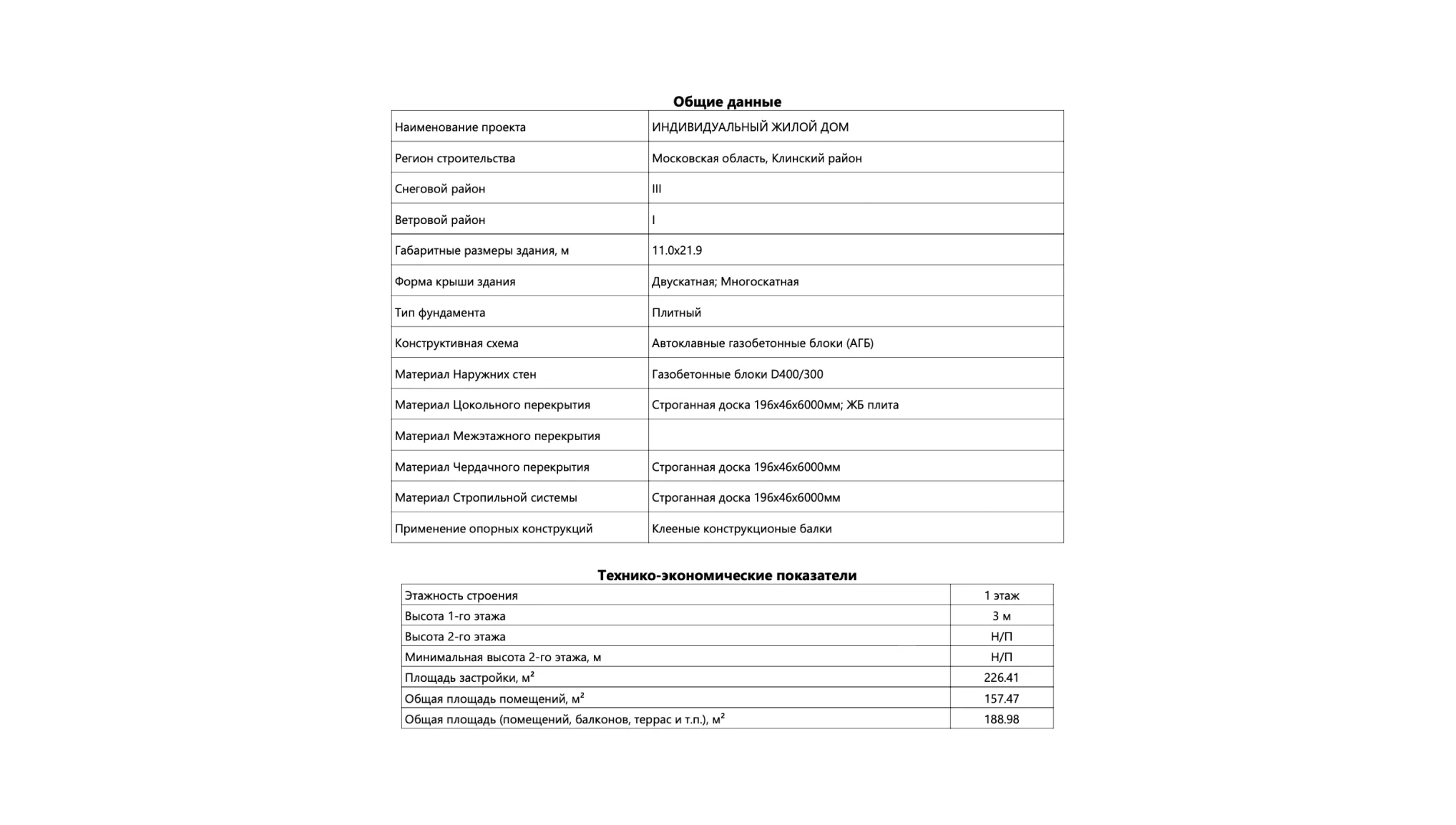 Купить проект одноэтажного дома с террасой из газобетона 22АК02.00 по цене  17990 руб.